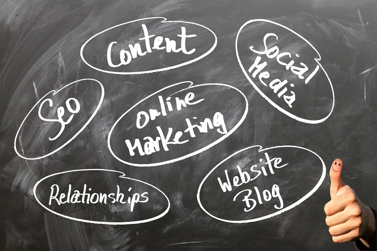 SEO services in Islamabad