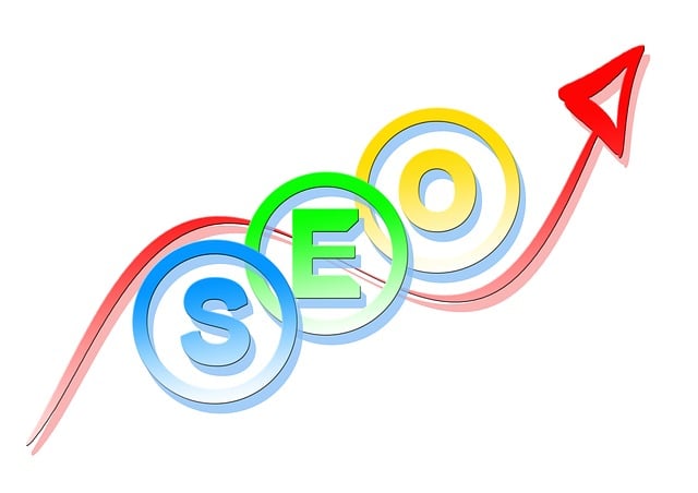SEO services in Islamabad
